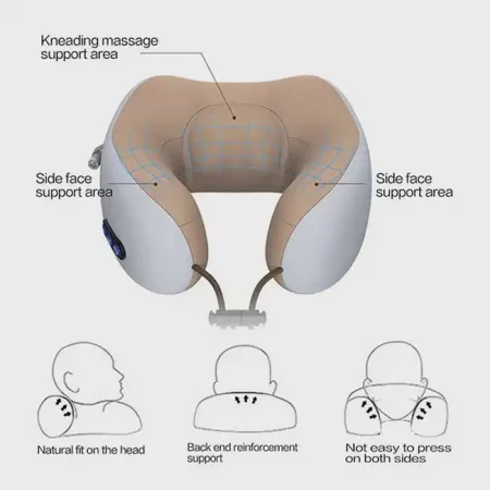 مخدة مساج الرقبة الذكية بتصميم U قابلة للشحن والتنقل مخدة مساج الرقبة الذكية بتصميم U قابلة للشحن والتنقل